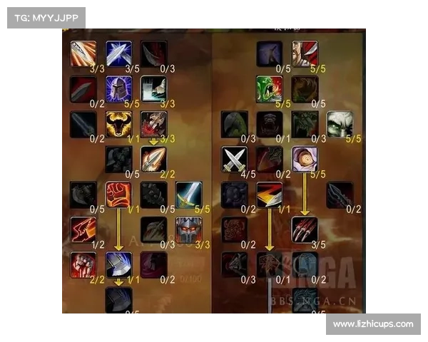 魔兽世界怀旧服战士副本装备刷法解析